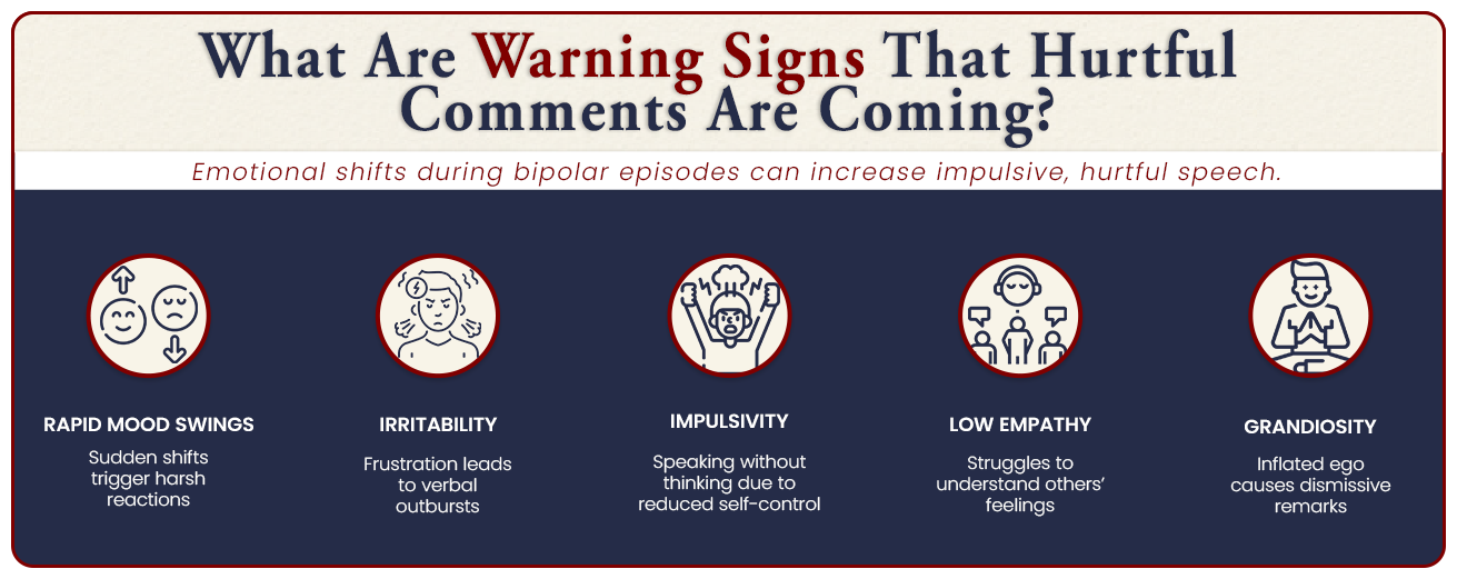 Infographic highlights signs that hurtful comments may be coming