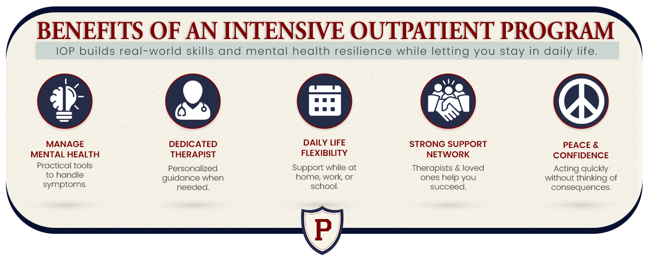 an infographic about the benefits of an iop
